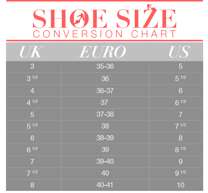 ShoeSize_Article