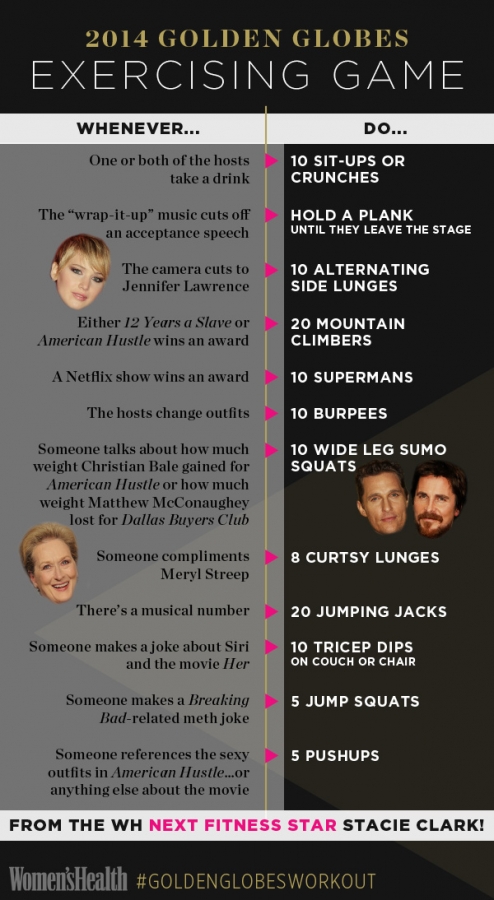golden-globes-infographic