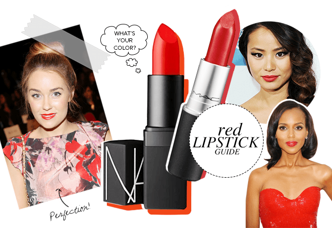 The Ultimate Guide Finding Your Perfect Red Lipstick