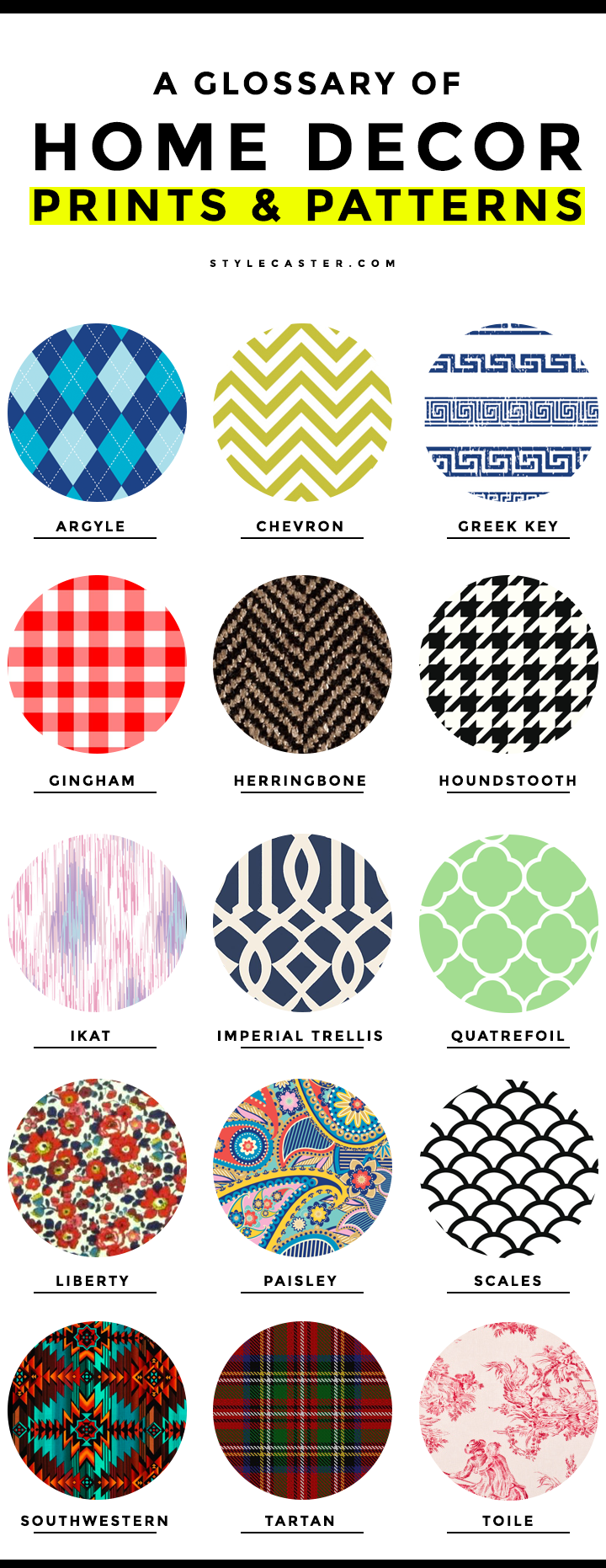 home-decor-prints-and-patterns-glossary