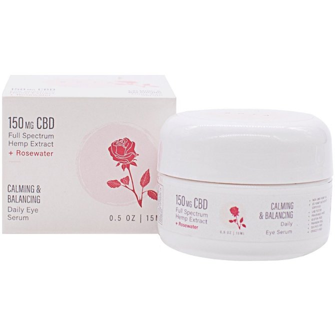 cbd bota eye cream