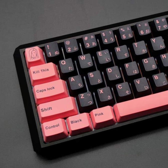 BLACKPINK Keyboard Caps