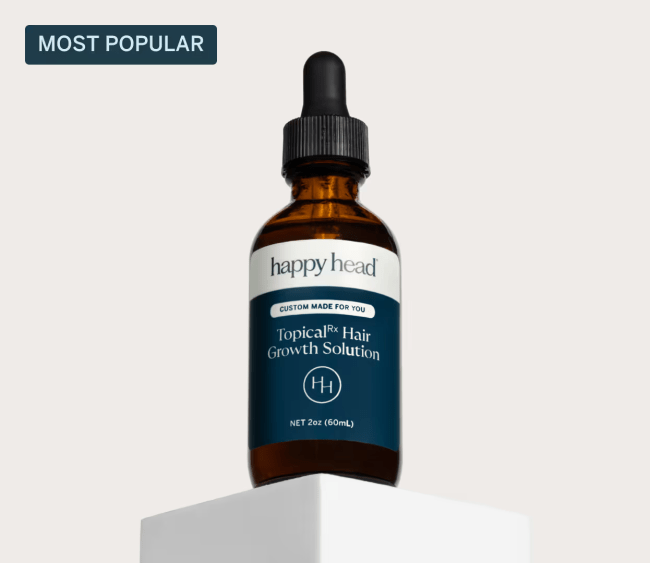 Happy Head TopicalRx Dutasteride & Minoxidil