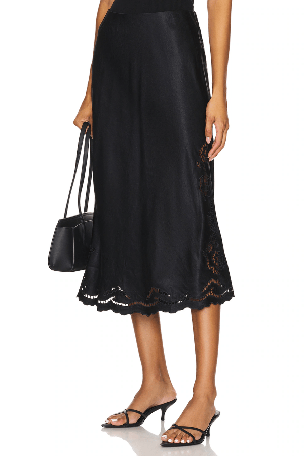 31 Best Revolve Labor Day 2025 Deals